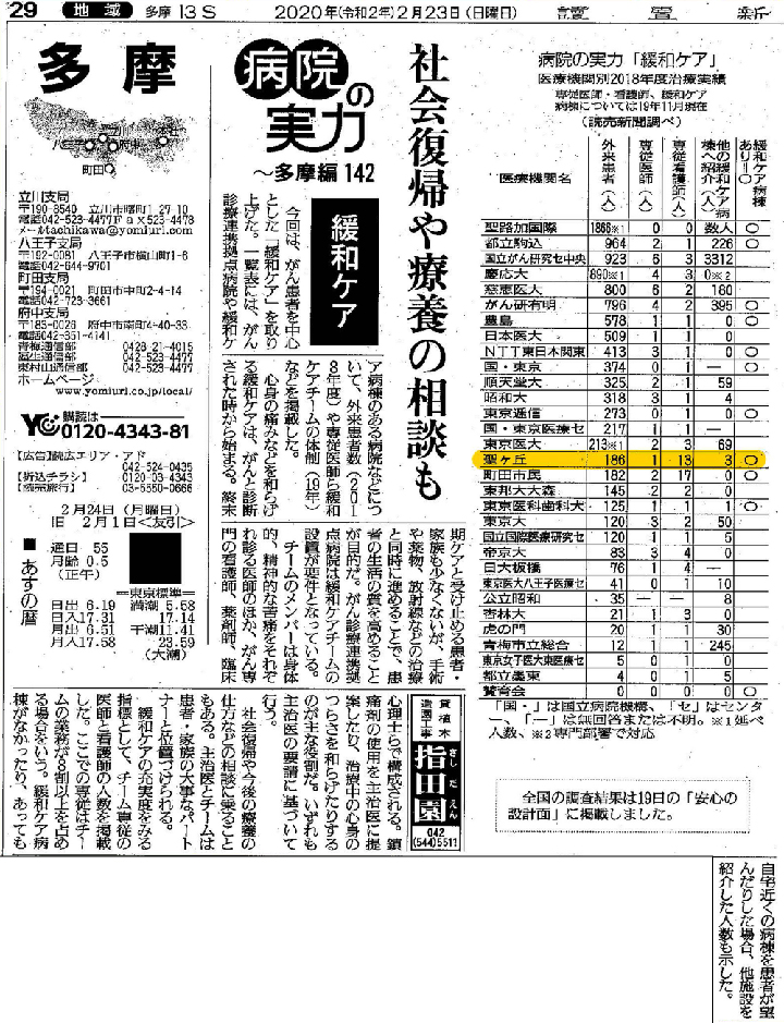 新聞に掲載されました