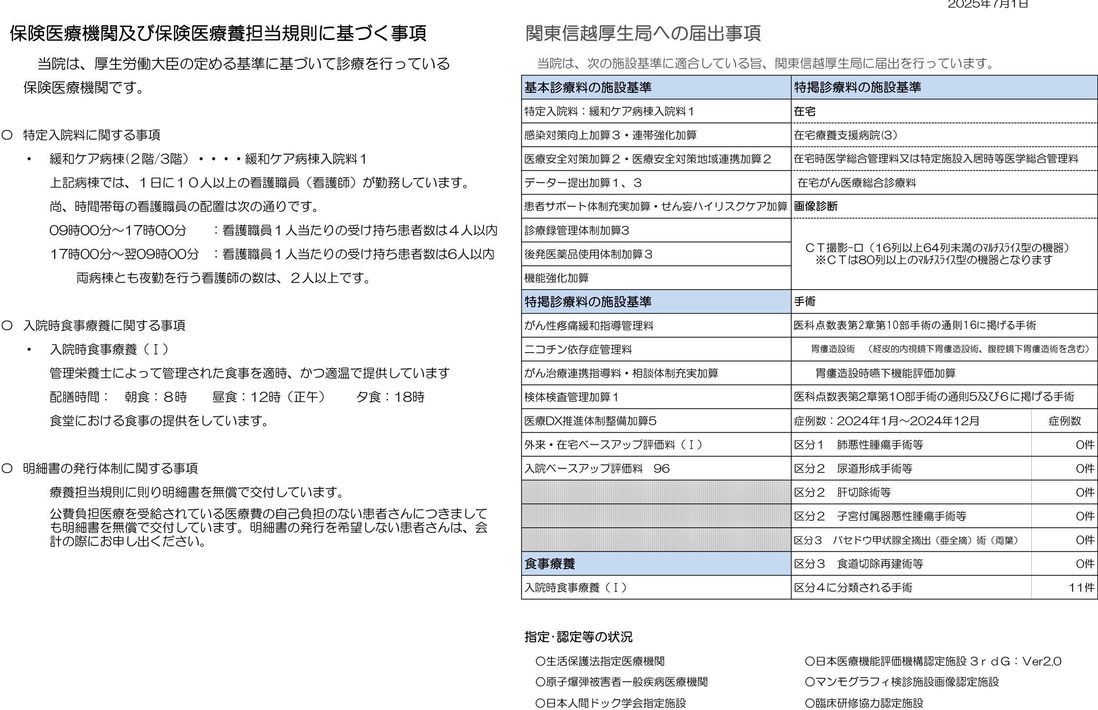 保険医療機関に関する法定掲示