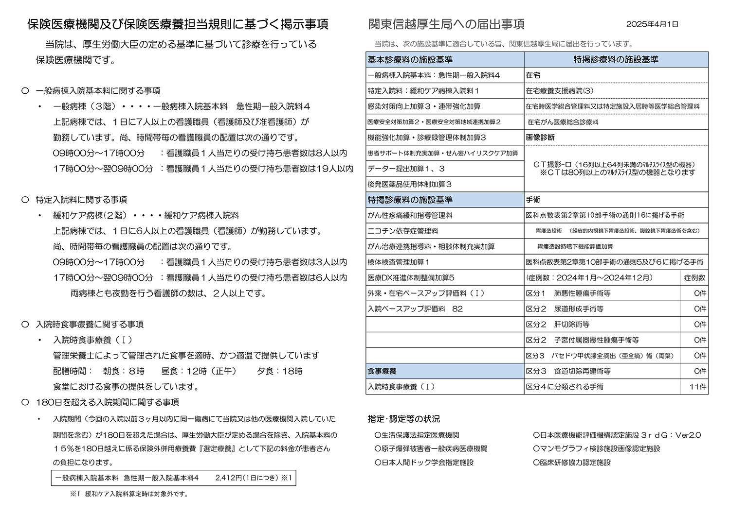 厚生労働大臣の定める掲示事項