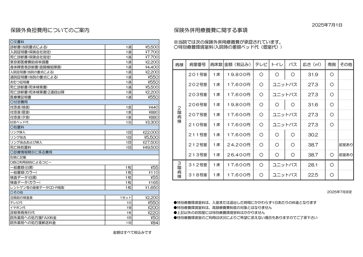 保険外負担に関する事項
