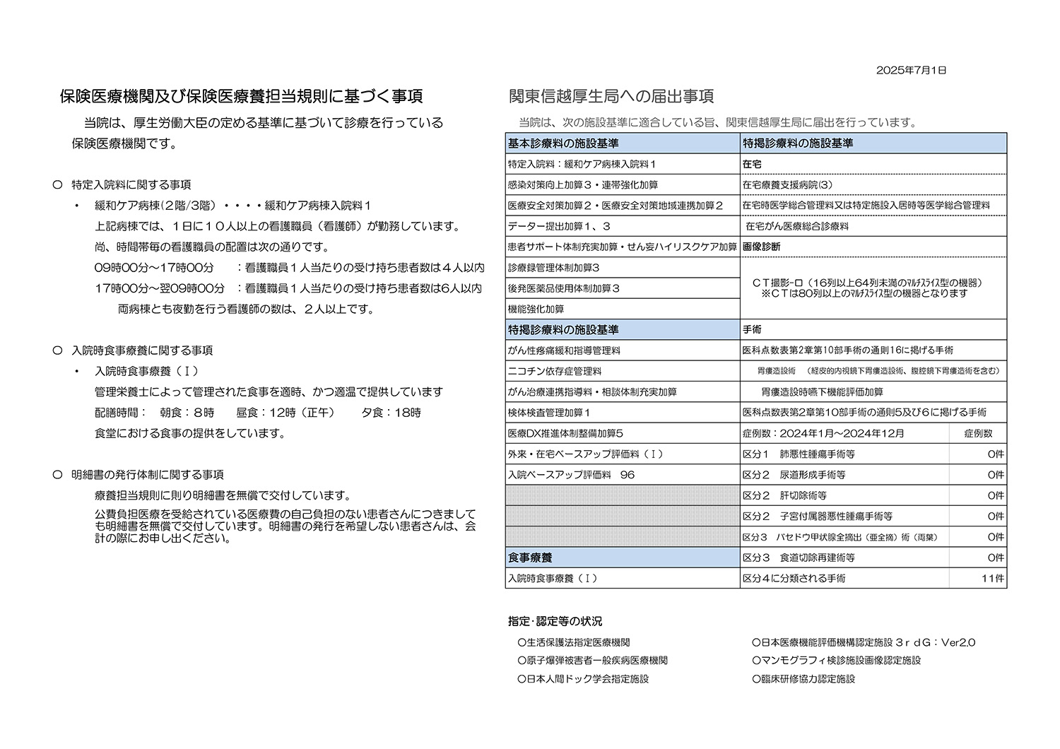 厚生労働大臣の定める掲示事項
