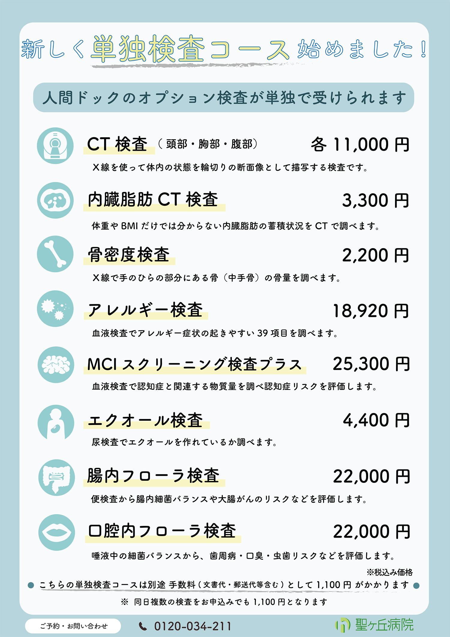 人間ドックのオプション検査が単独で受けられる。CT検査（頭部、胸部、腹部）、内臓CT検査、骨密度検査、アレルギー検査、MCIスクリーニング検査プラス、エクオール検査、腸内フローラ検査、口腔内フローラ検査