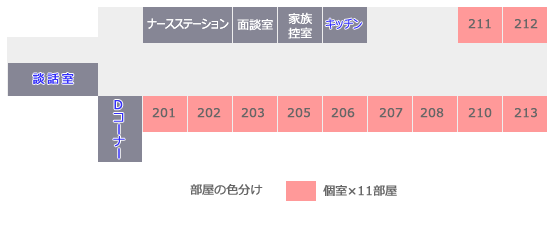 ２階平面図