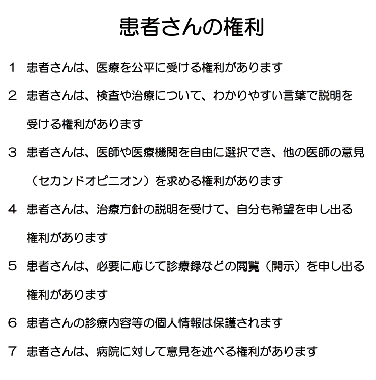 患者様の権利